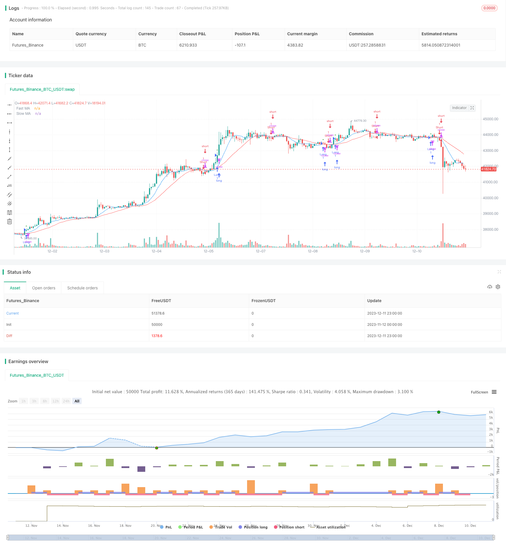 双均线交易策略