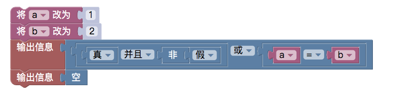 可视化模块搭建交易策略–深入