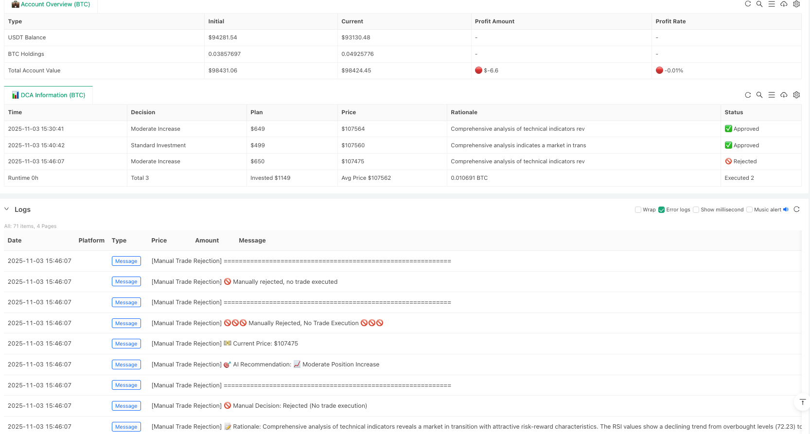 Build Your Personal AI Trading Butler: The Perfect Combination of Intelligent Analysis and Human Decision-Making