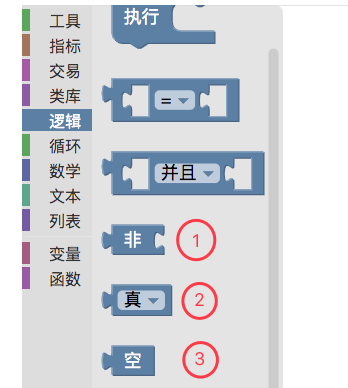 可视化模块搭建交易策略–深入