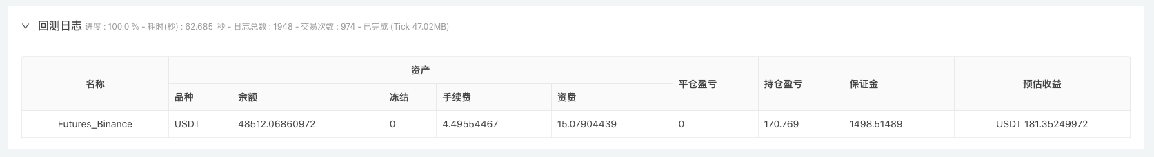 DEX交易所量化实践（3）– Vertex 协议 使用指南