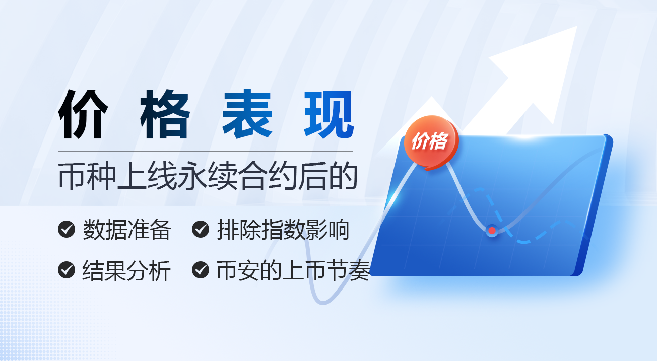 币种上线永续合约后的价格表现
