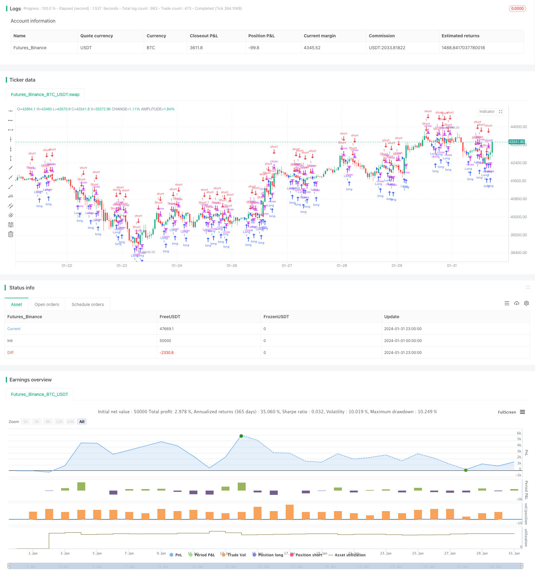 基于K线方向的趋势追踪策略