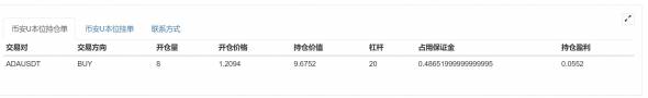 币安U本位所有币种持仓单展示