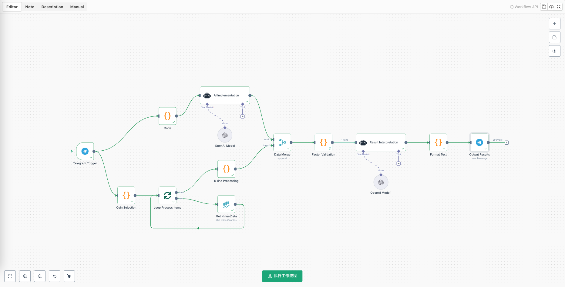 From Idea to Validation: A Complete Guide to Rapidly Validating Quantitative Factors with AI