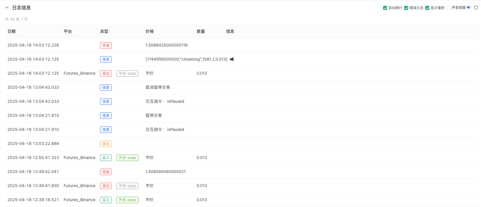 说走就走的量化旅程，从 FMZ 开始
