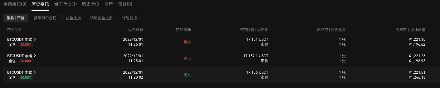 另一种TradingView信号执行策略方案