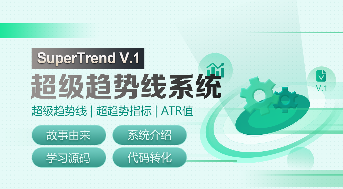 SuperTrend V.1--超级趋势线系统