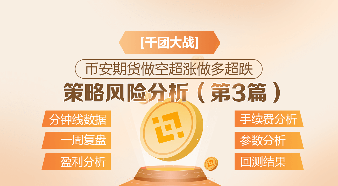 [千团大战]币安期货做空超涨做多超跌策略风险分析（第3篇）