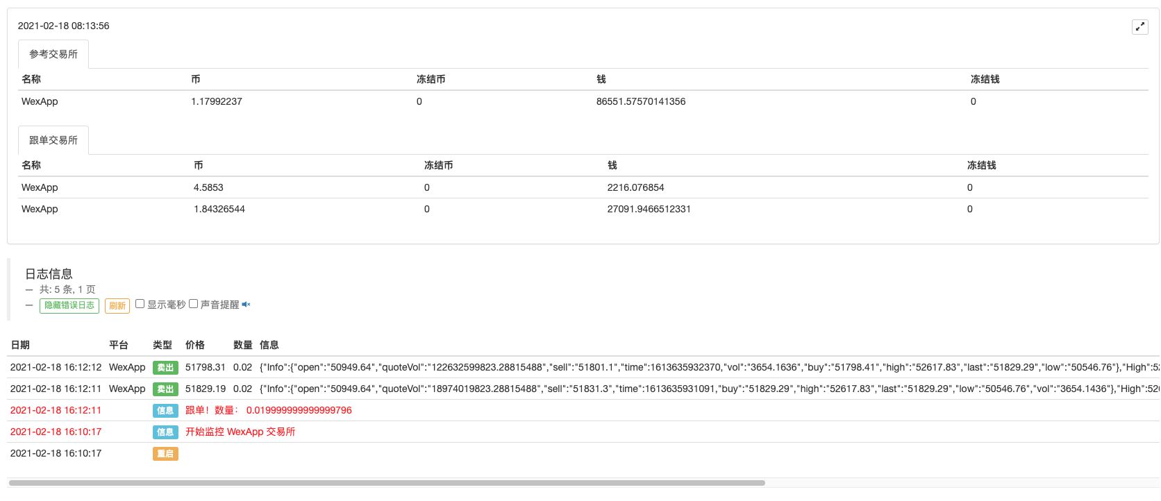 Realize a Simple Order Supervising Bot of Cryptocurrency Spot