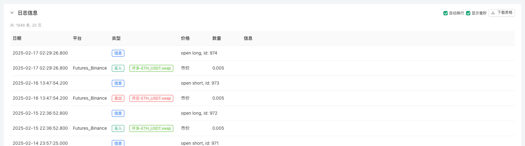 DEX交易所量化实践（3）– Vertex 协议 使用指南