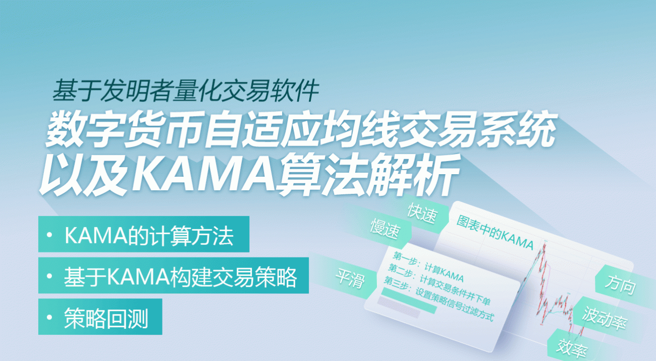 数字货币自适应均线交易系统以及KAMA算法解析——基于发明者量化交易软件