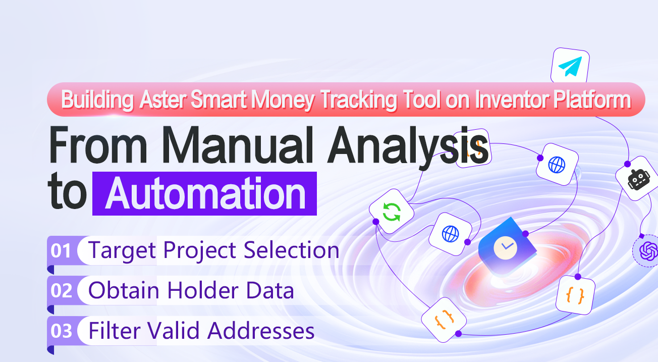 From Manual Analysis to Automation: Building Aster Smart Money Tracking Tool on Inventor Platform
