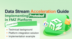 Data Stream Acceleration Guide Implementing Protobuf in FMZ Platform