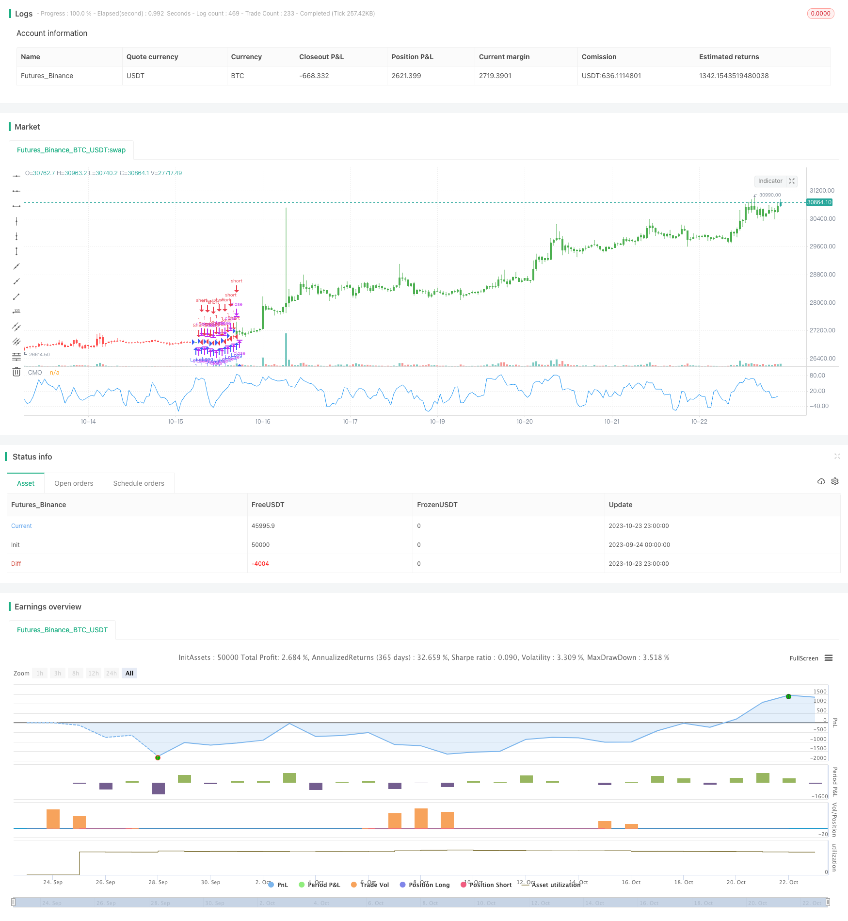 动量套利策略回测分析