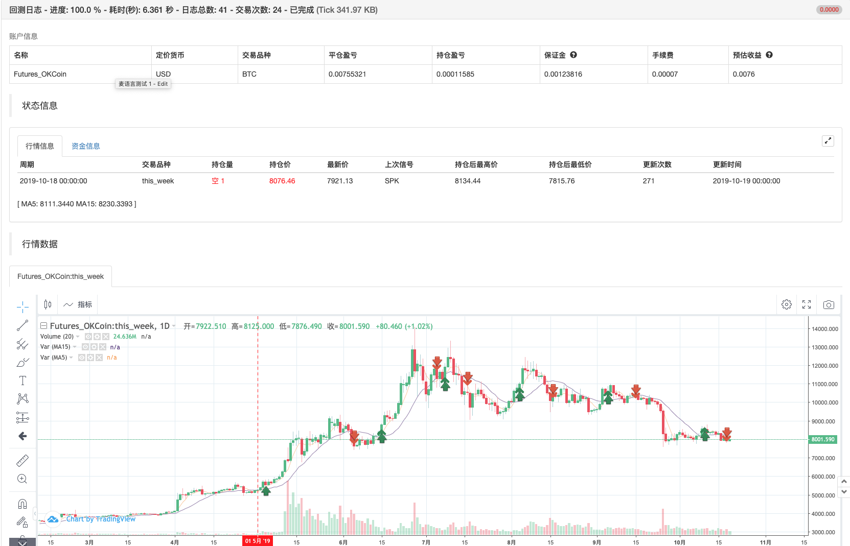 手把手教你写策略–移植一个my语言策略