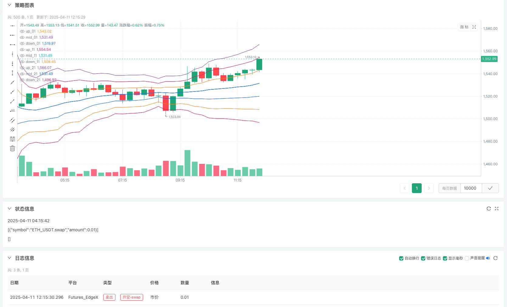 DEX交易所量化实践（4）–  WOOFi / EdgeX 策略接入测试