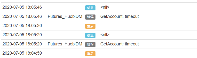 如图，实盘一直这样，火币期货。