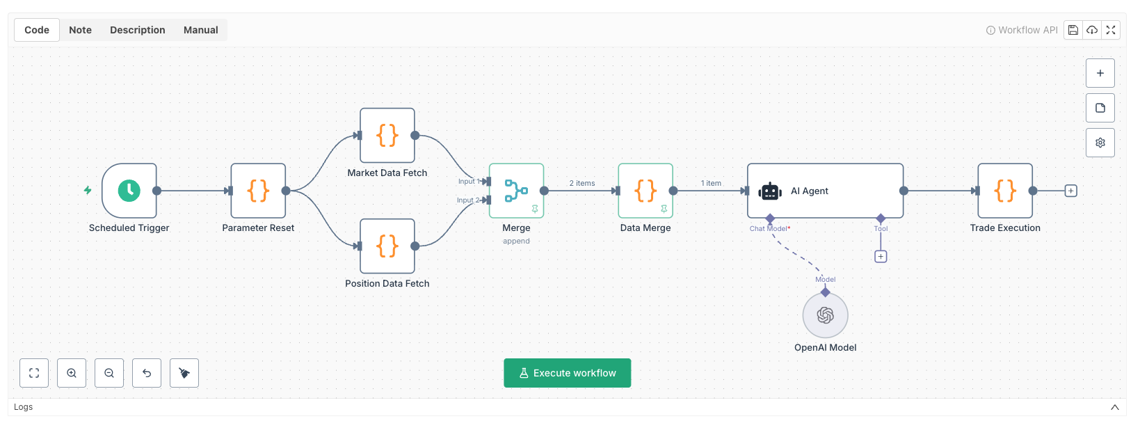 AlphaArena AI Model Battle: A Hands-On Guide to Replicating DeepSeek’s Leading AI Quantitative Trading System