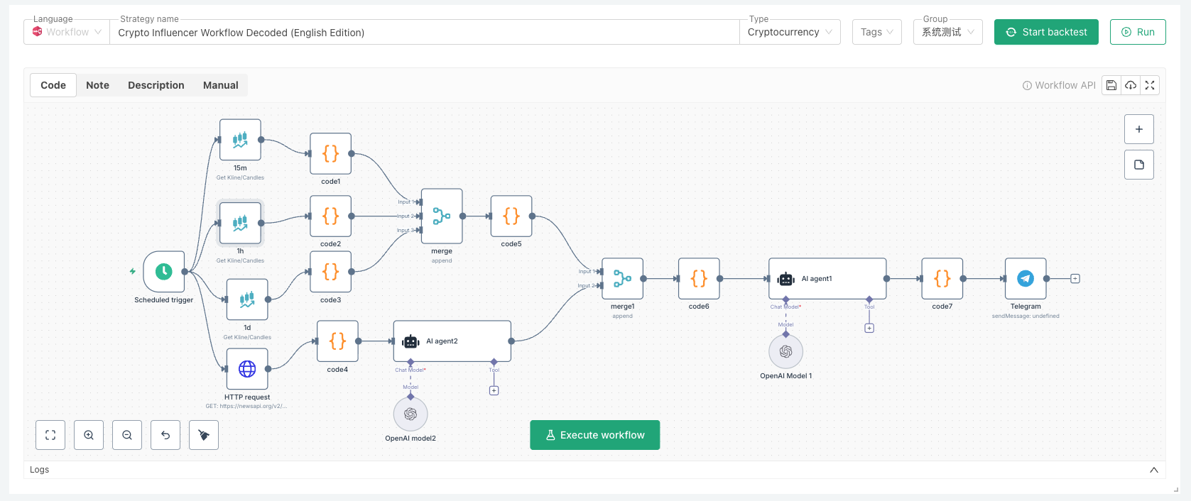Demystifying Crypto Influencers: A Professional Analysis System for Replicating Founder Workflows