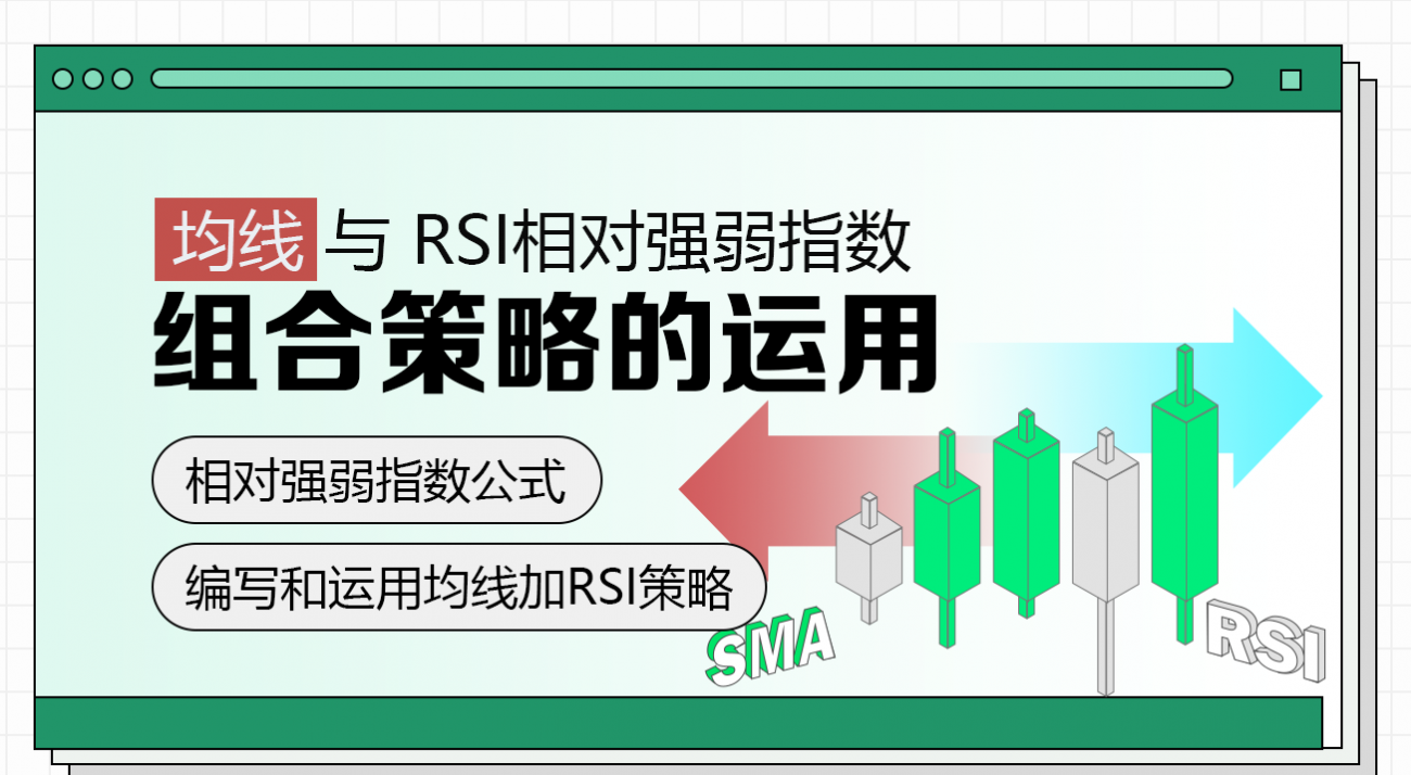 均线与RSI相对强弱指数组合策略的运用