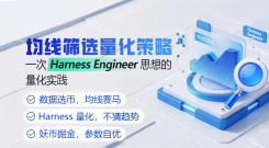 均线筛选量化策略：一次 Harness Engineer 思想的量化实践