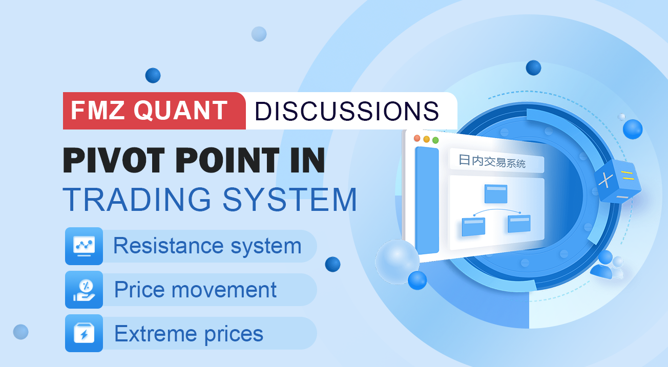 Pivot Point Intraday Trading System