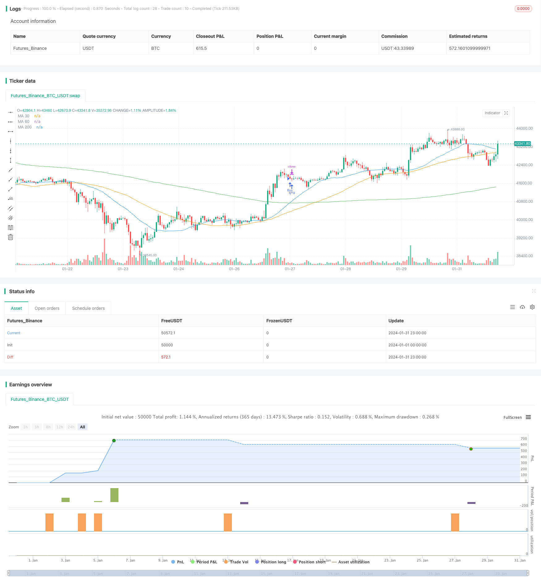 金叉死叉量化交易策略