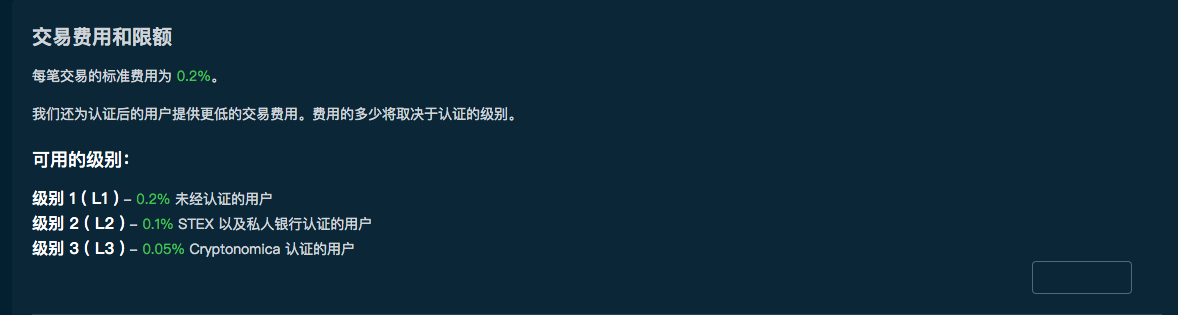 विनिमय शुल्क सारांश