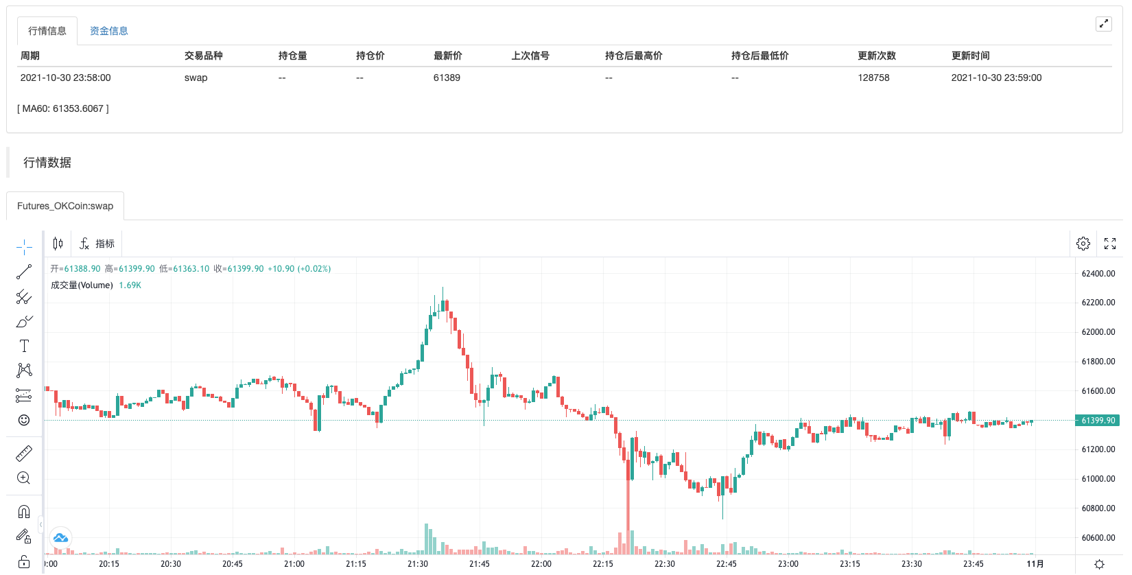 发明者量化My语言(Mylang)文档