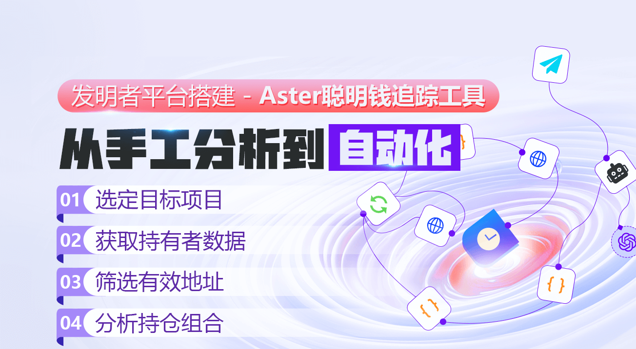 从手工分析到自动化：发明者平台搭建Aster聪明钱追踪工具