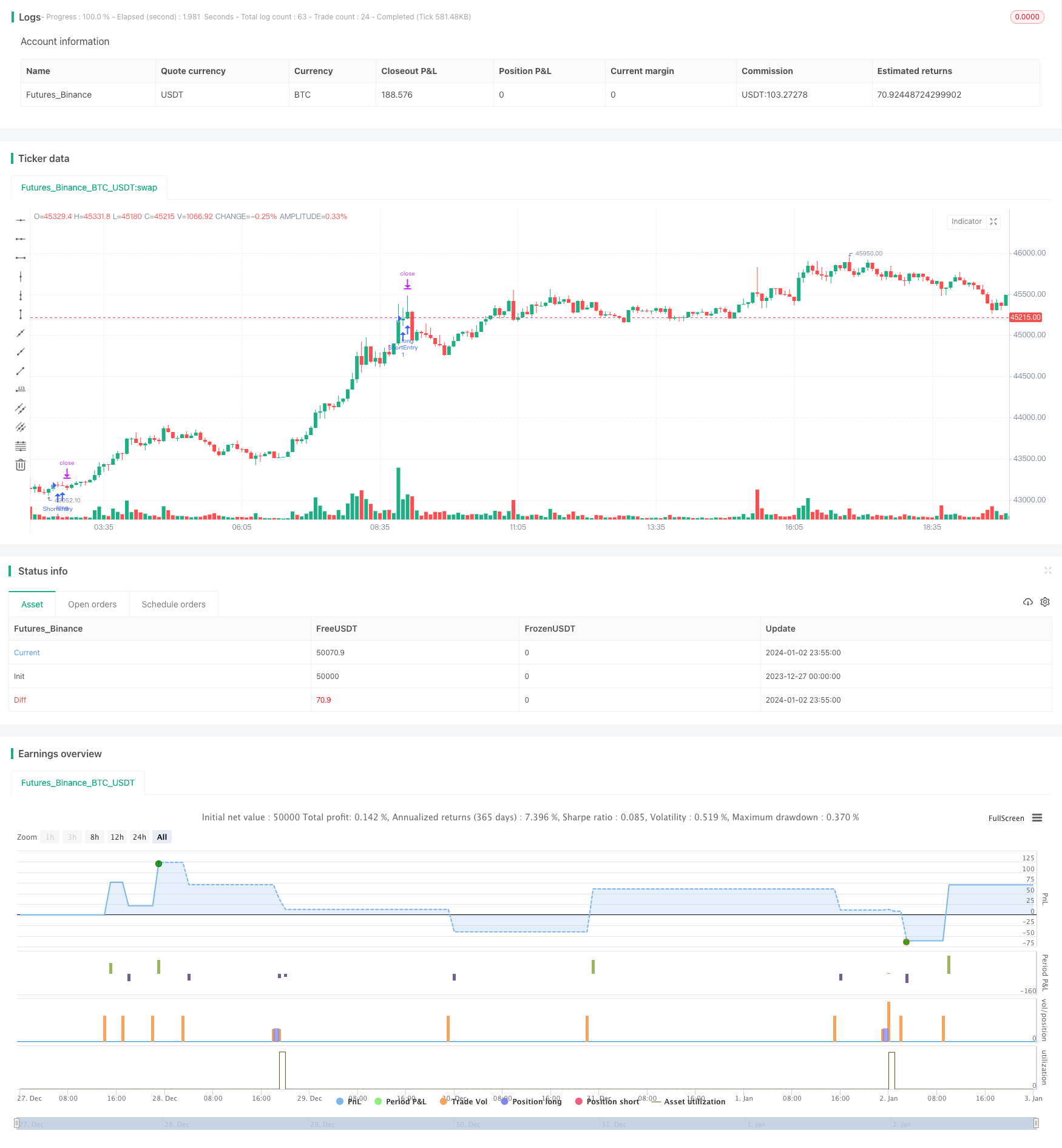 顺势突破ADX过滤交易策略