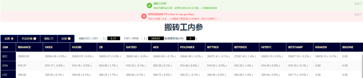 **搬砖工内参**