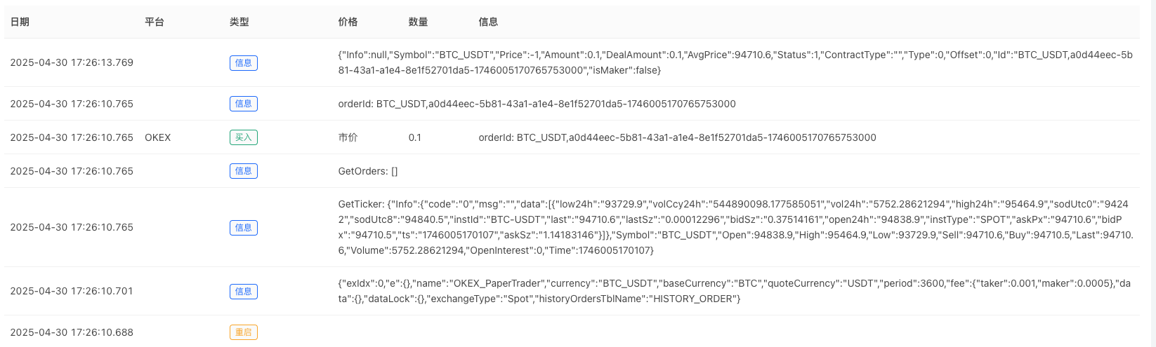 基于FMZ量化平台的真实行情驱动仿真交易系统设计