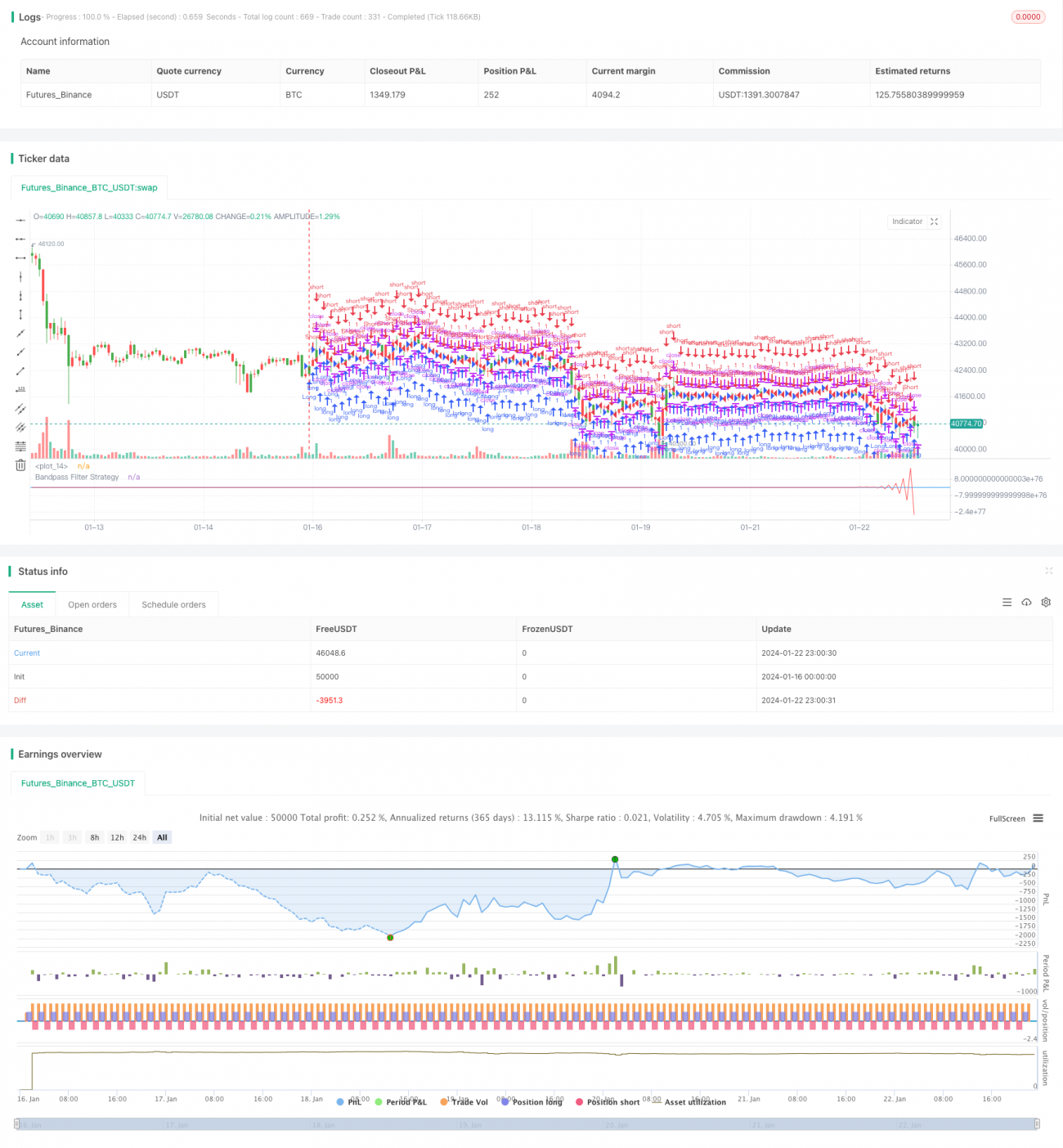 一种基于带通滤波反转策略
