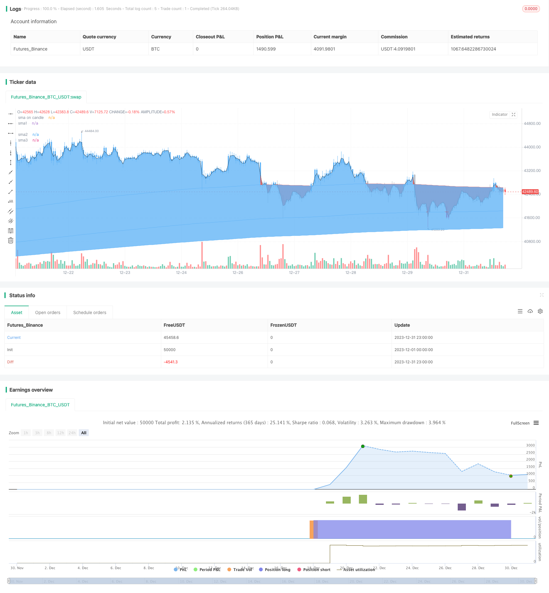 一种基于三重SMA自动追踪策略