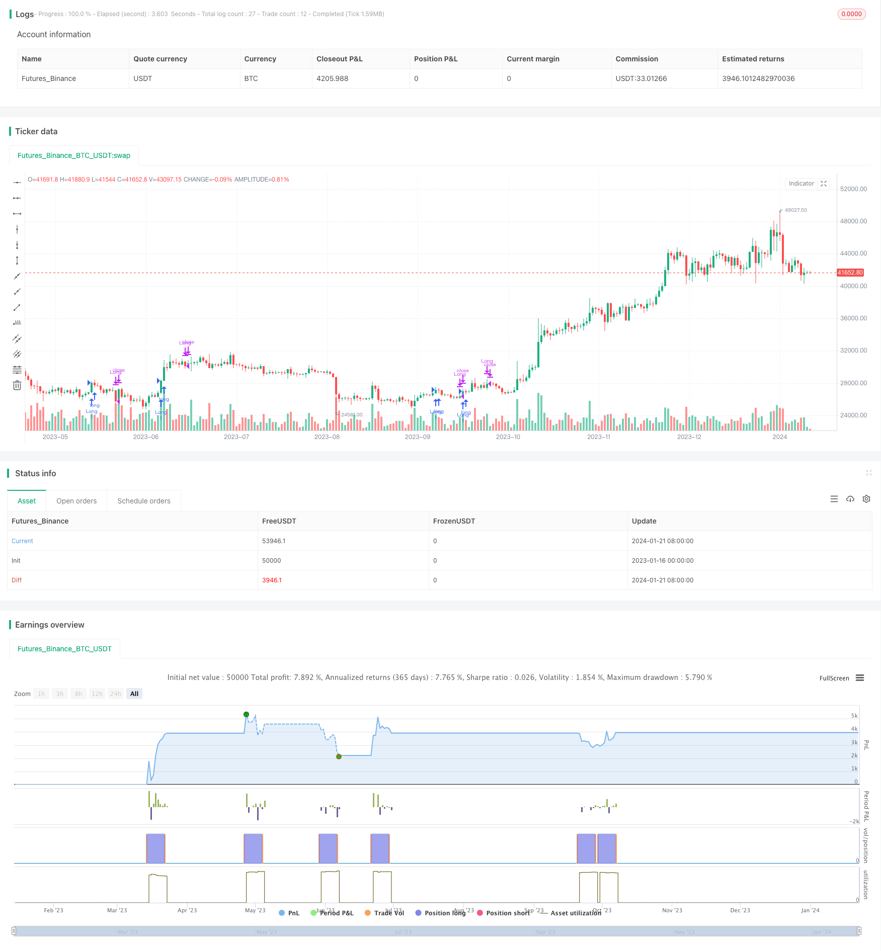 基于移动平均线交叉策略