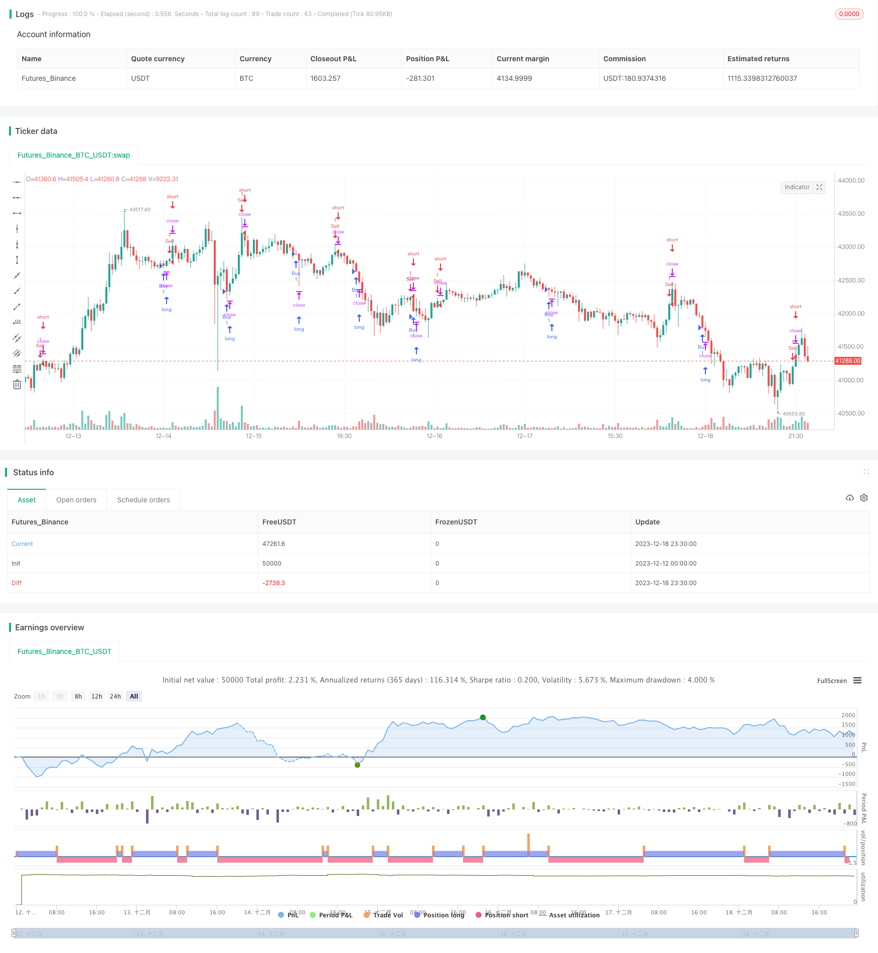 多重加权移动平均线趋势策略