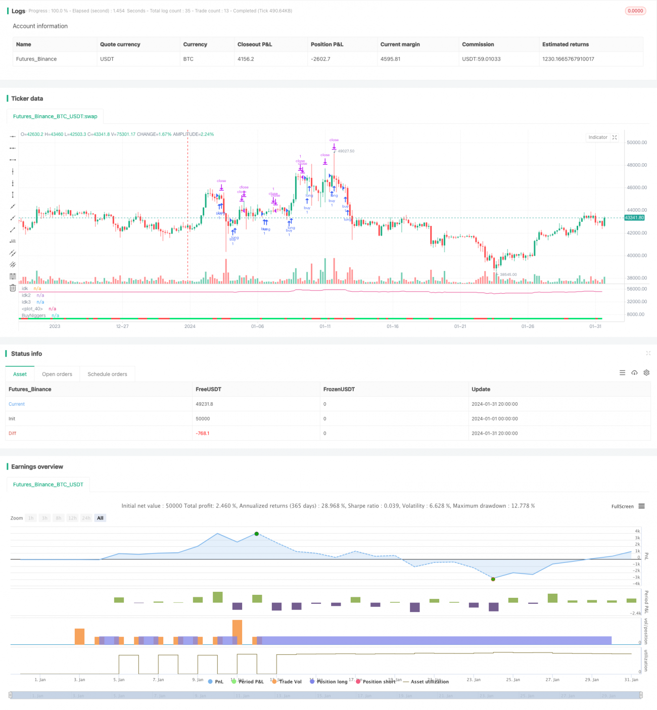 이동평균 중첩 RSI 기반 전략