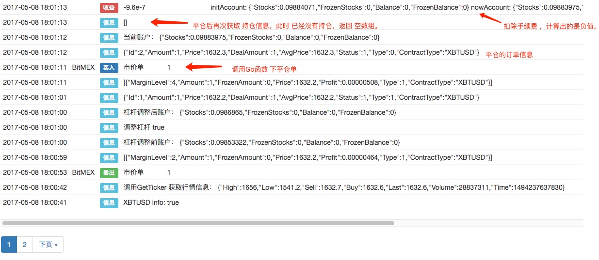 BitMEX exchange API note