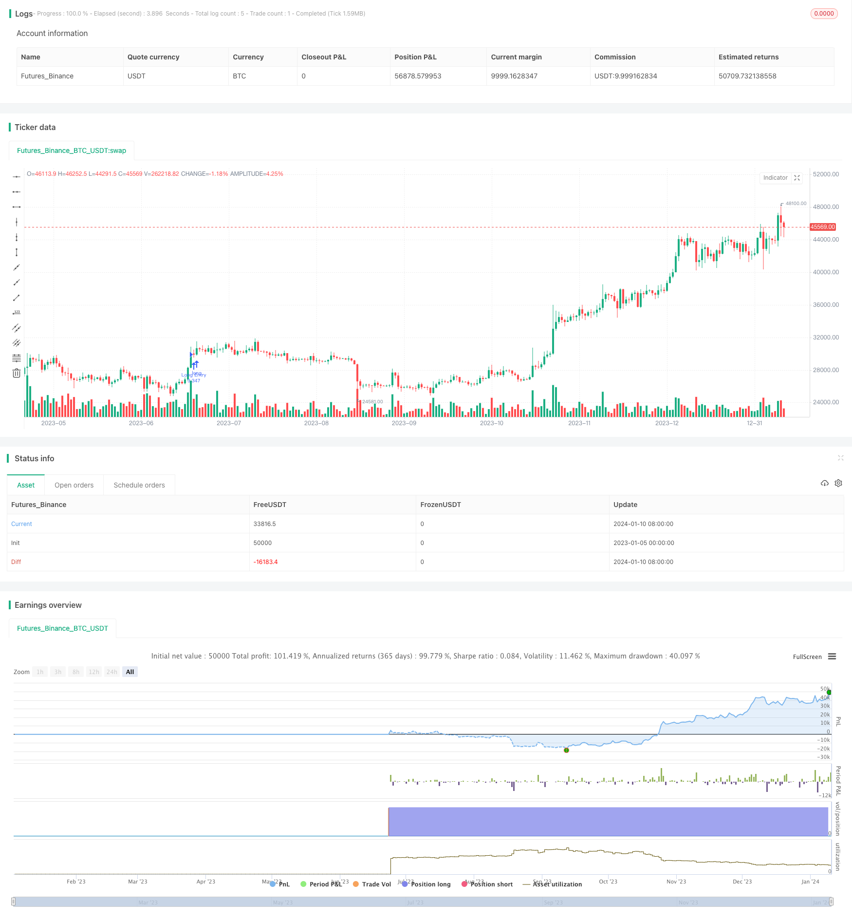 移动平均线交叉策略