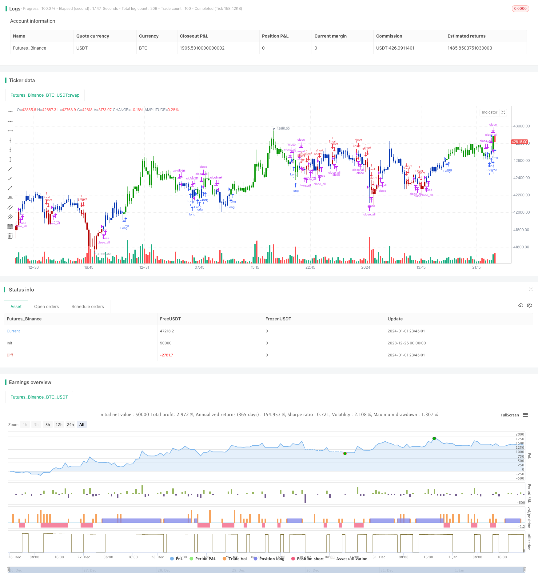 双重反转高-低策略