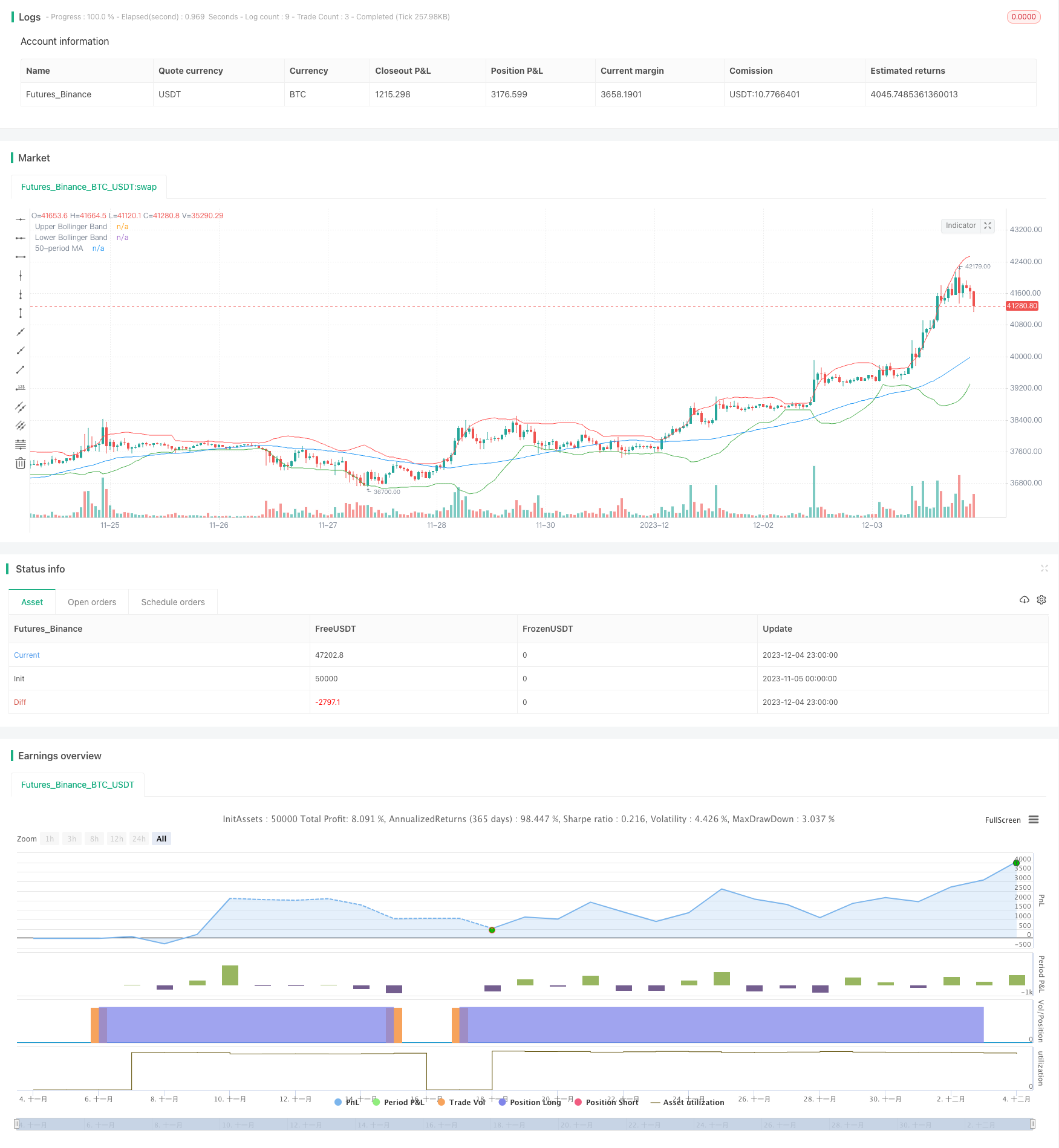 布林带反转与移动平均线趋势过滤