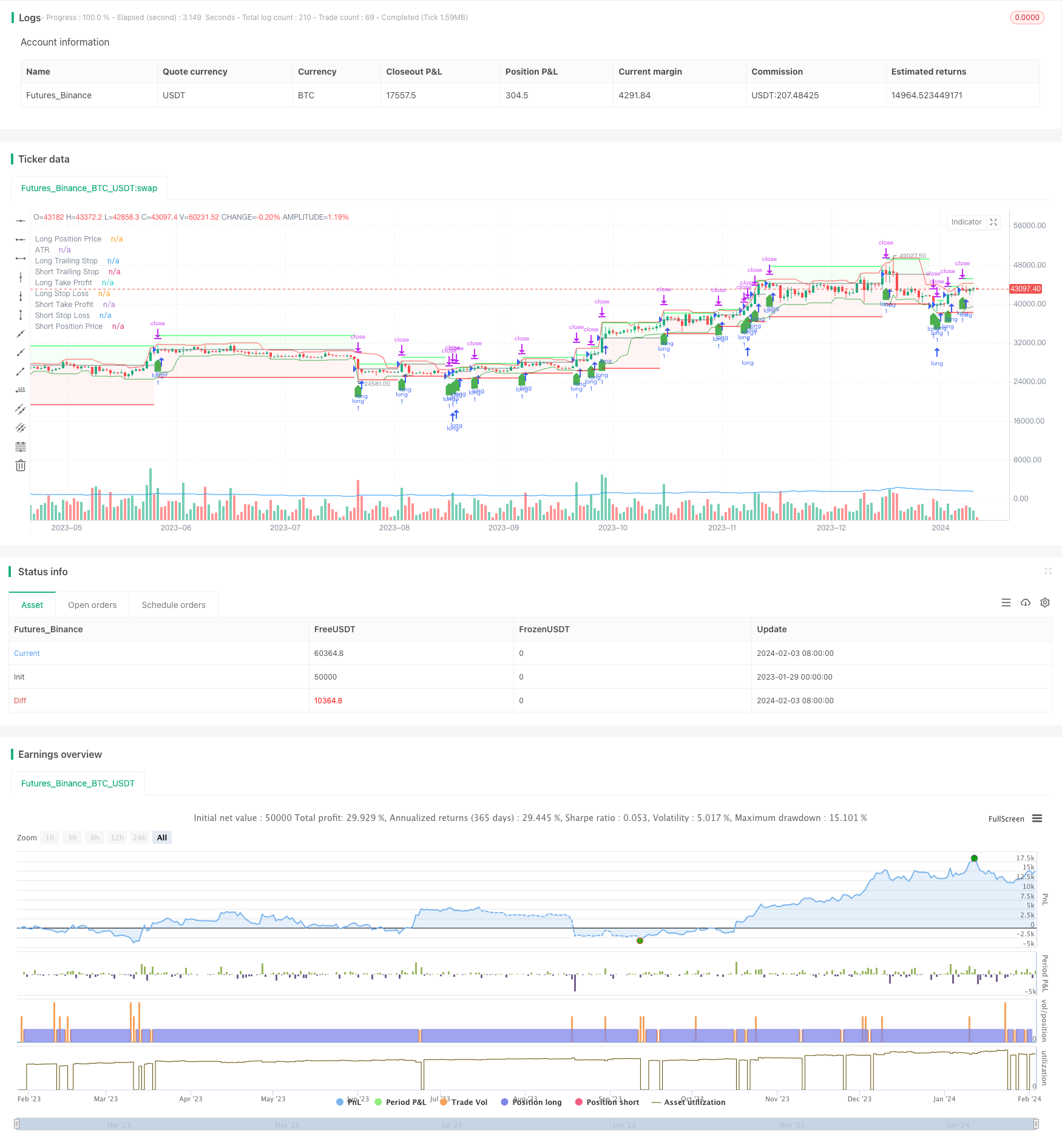 趋势追踪止损策略