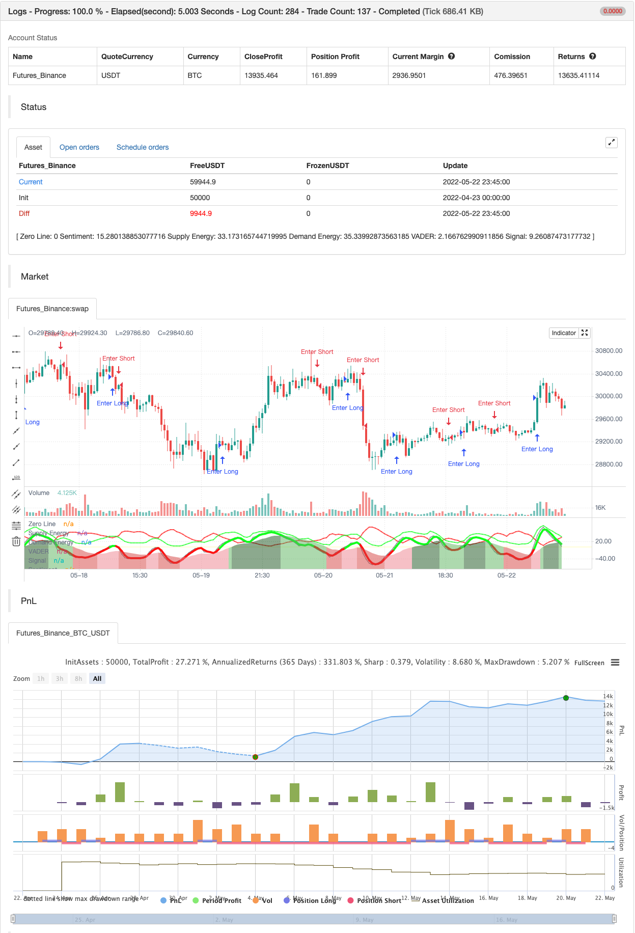 RedK Dual VADER with Energy Bars