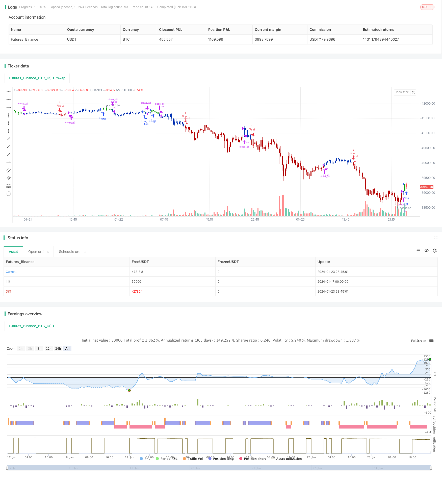 双因子反转与改良价格量趋势组合策略