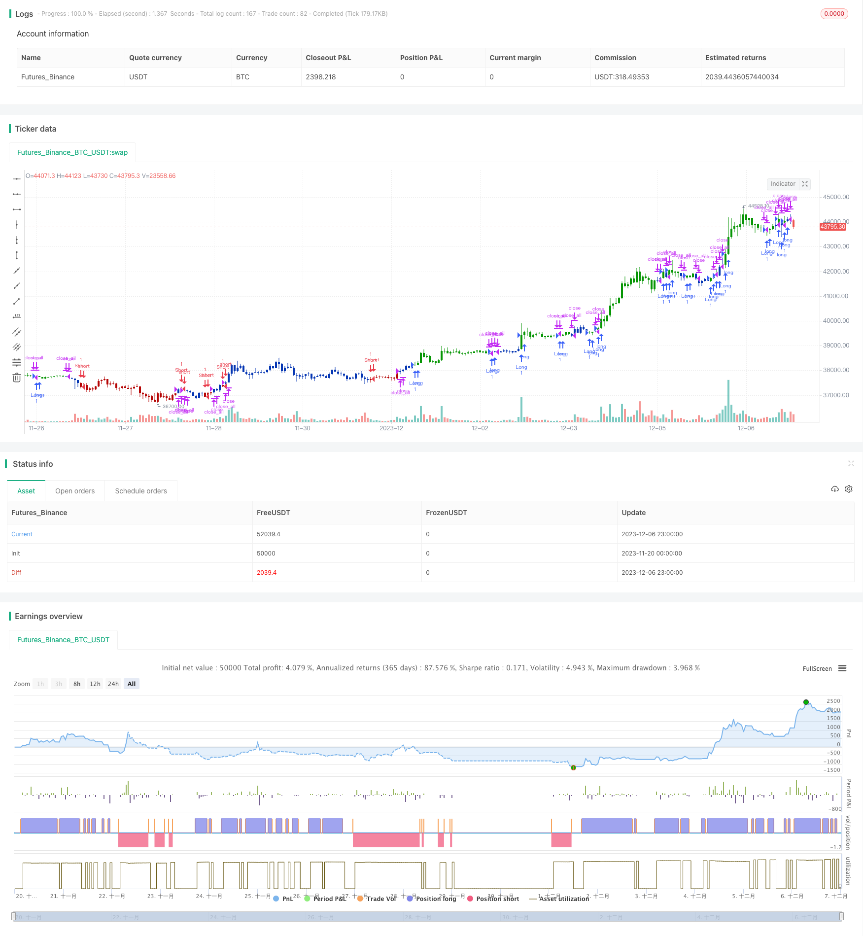 多因子模型动量反转策略