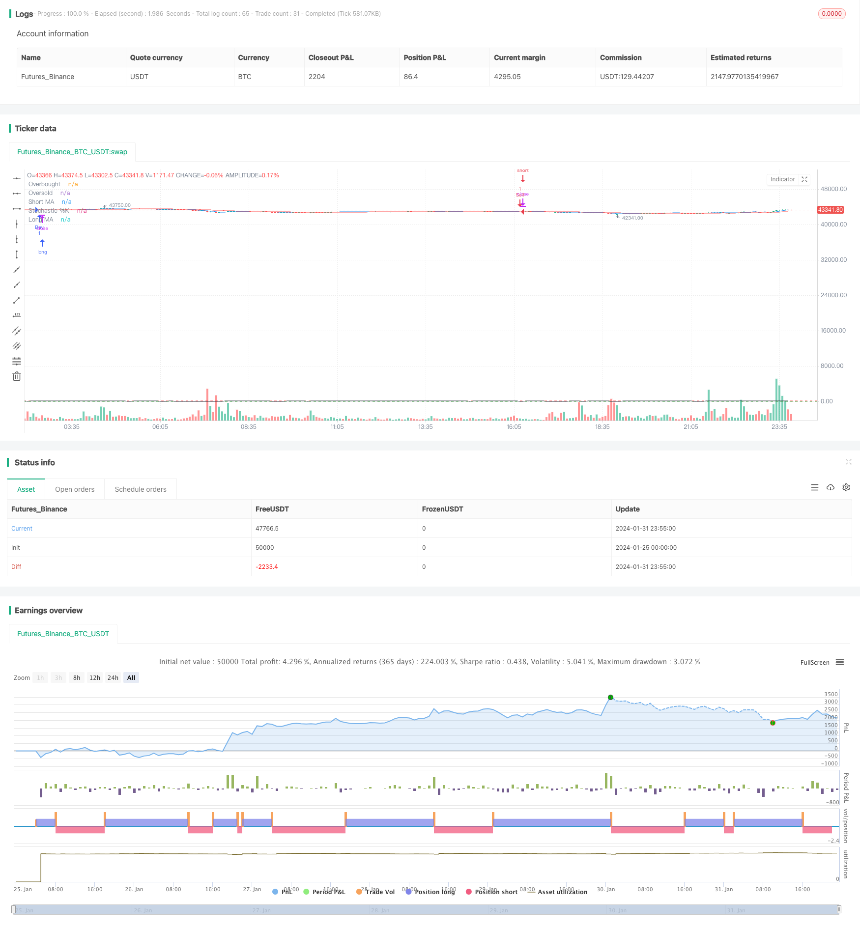 移动平均和随机指标交易策略