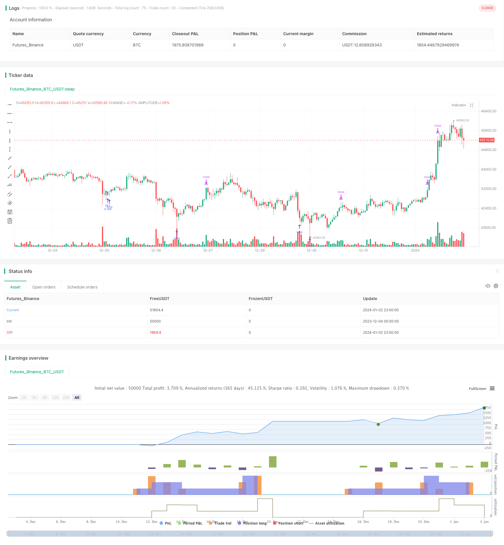 动态平均成本定投复利策略