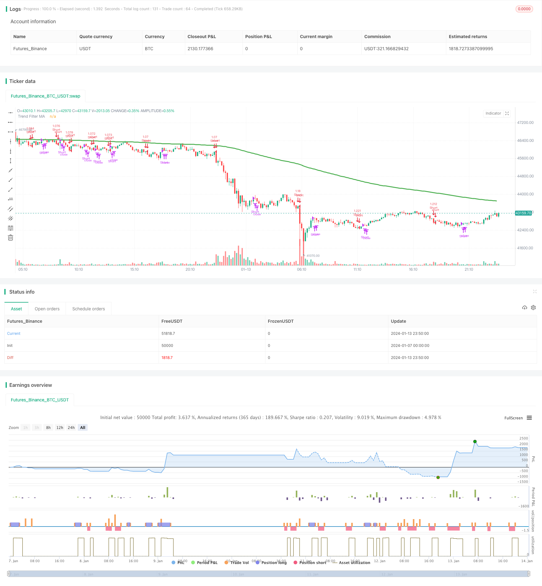ADX动态平均趋势指标策略